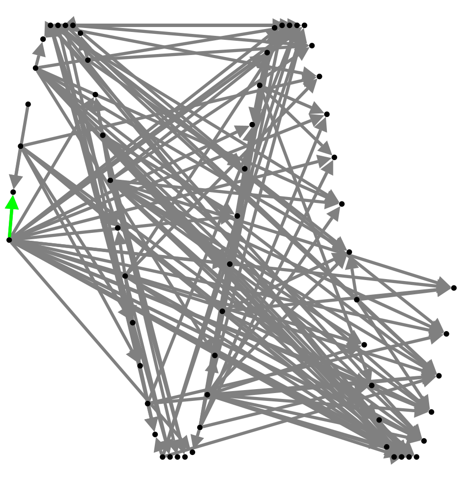 NodeXLGraph2