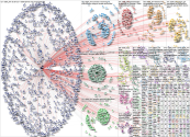 rabbit_hmi Twitter NodeXL SNA Map and Report for Thursday, 11 January 2024 at 20:39 UTC