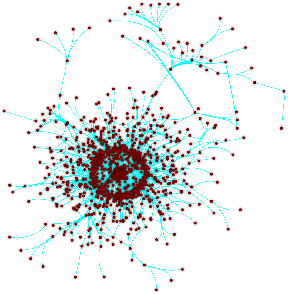 NodeXLGraph2.xlsx