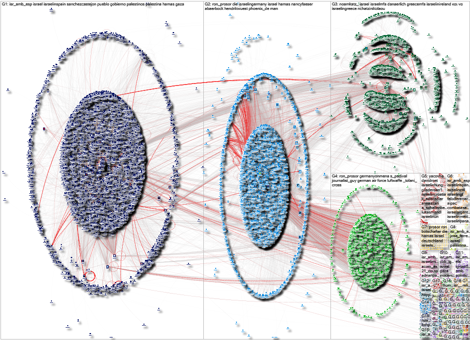 Isr_Amb_Esp OR DanaErlich OR yacovha OR elron_yoram OR ron_prosor OR NoamKatz_ OR Annaazari Twitter 