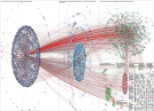 fifci_tweet Twitter NodeXL SNA Map and Report for Saturday, 10 February 2024 at 16:22 UTC