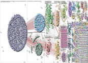 kades Twitter NodeXL SNA Map and Report for Senin, 26 Februari 2024 at 00.38 UTC