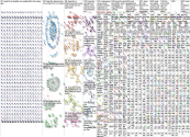 local llm Twitter NodeXL SNA Map and Report for Monday, 11 March 2024 at 02:08 UTC