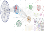 ccdh Twitter NodeXL SNA Map and Report for Wednesday, 27 March 2024 at 16:03 UTC