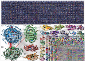 paro nacional Twitter NodeXL SNA Map and Report for Saturday, 30 March 2024 at 23:11 UTC