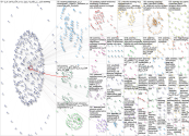 AASTMTeg Twitter NodeXL SNA Map and Report for Wednesday, 08 May 2024 at 17:58 UTC