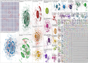 الذكاء الاصطناعي Twitter NodeXL SNA Map and Report for Sunday, 19 May 2024 at 16:03 UTC