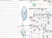 hannover_messe Twitter NodeXL SNA Map and Report for Tuesday, 21 May 2024 at 17:39 UTC