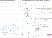 #HM24 Twitter NodeXL SNA Map and Report for Tuesday, 21 May 2024 at 17:17 UTC