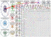 NodeXL Article-Journal-Publisher Network