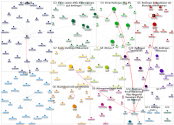 zeeschuimer tiktok posts User Network #Willingen 2024-06-26