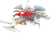 #Dior Twitter NodeXL SNA Map and Report for Tuesday, 25 June 2024 at 03:40 UTC