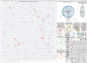 UTARnet Twitter NodeXL SNA Map and Report for Saturday, 03 August 2024 at 19:58 UTC