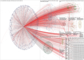 europeinvasion Twitter NodeXL SNA Map and Report for Monday, 05 August 2024 at 22:09 UTC