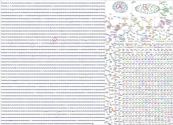 climate_change1_NodeXL.xlsx