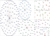 #週刊新潮 Instagram NodeXL SNA Map and Report for Friday, 13 September 2024 at 19:41 UTC