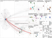 UNDP Malaysia Twitter NodeXL SNA Map and Report for Saturday, 21 September 2024 at 18:23 UTC