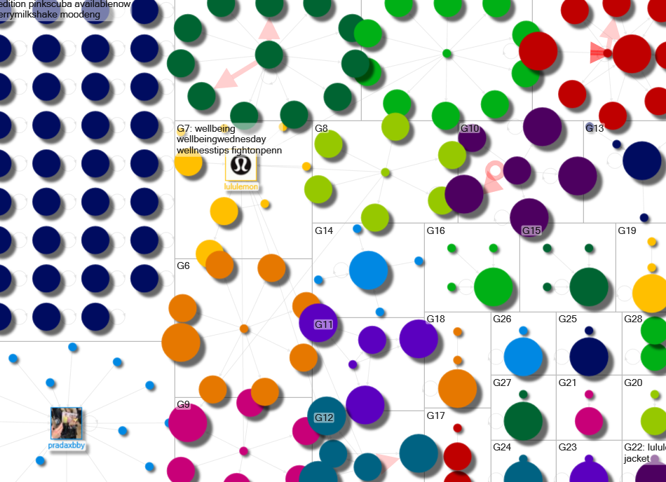 lululemon Twitter NodeXL SNA Map and Report for Wednesday, 25 September 2024 at 18:37 UTC