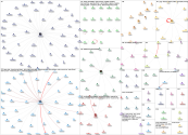 HanayoIzumi Twitter NodeXL SNA Map and Report for Friday, 04 October 2024 at 14:04 UTC