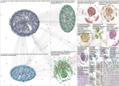 GISB Twitter NodeXL SNA Map and Report for Monday, 07 October 2024 at 19:45 UTC