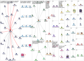 kemurungan Twitter NodeXL SNA Map and Report for Wednesday, 09 October 2024 at 02:39 UTC