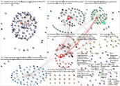 NodeXL Twitter NodeXL SNA Map and Report for Tuesday, 22 October 2024 at 09:22 UTC