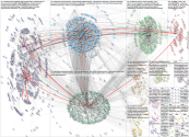 PresidenceBenin Twitter NodeXL SNA Map and Report for Wednesday, 23 October 2024 at 14:54 UTC