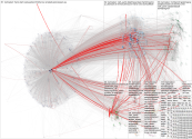 kemiseba1 Twitter NodeXL SNA Map and Report for Thursday, 24 October 2024 at 15:25 UTC