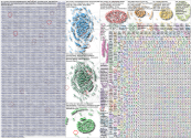 powerbi Twitter NodeXL SNA Map and Report for Thursday, 24 October 2024 at 20:45 UTC