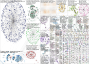 Ipsos Twitter NodeXL SNA Map and Report for Friday, 25 October 2024 at 00:47 UTC