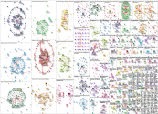 sport anxiety Reddit NodeXL SNA Map and Report for Monday, 28 October 2024 at 14:09