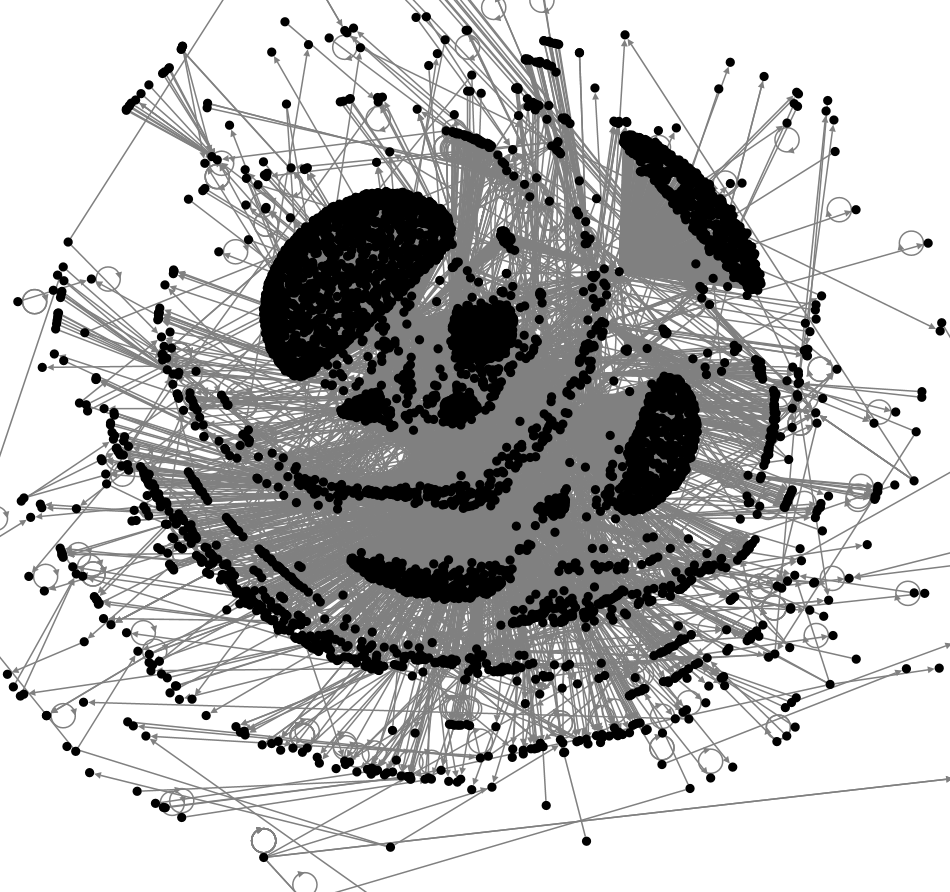 #rejectfinancebill2024 Twitter NodeXL SNA Map and Report for Friday, 01 November 2024 at 10:45 UTC