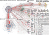 Websummit Twitter NodeXL SNA Map and Report for Thursday, 21 November 2024 at 03:16 UTC