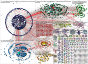 @TUBerlin OR "TU Berlin" OR (Technische Universit%C3%A4t Berlin) Twitter NodeXL SNA Map and Report f