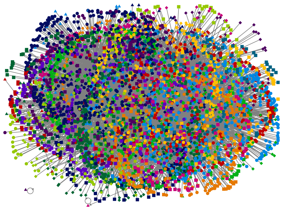 2024-12-09 19-37-44 NodeXL.xlsx