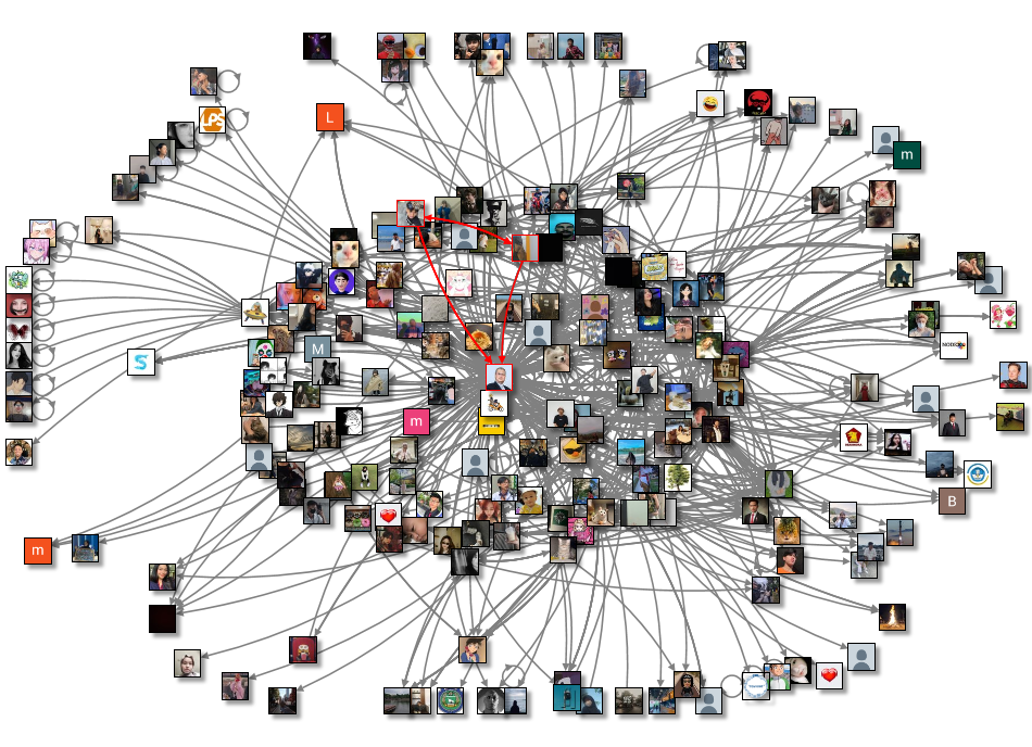 #24komorilkomupnvjt Twitter NodeXL SNA Map and Report for Sabtu, 14 Desember 2024 at 23.40 UTC