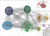 대통령탄핵 Twitter NodeXL SNA Map and Report for Thursday, 19 December 2024 at 17:24 UTC