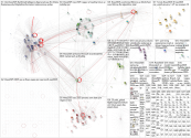 ces2025 Twitter NodeXL SNA Map and Report for Monday, 23 December 2024 at 14:58 UTC