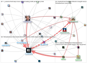 #XmasLectures Twitter NodeXL SNA Map and Report for Wednesday, 01 January 2025 at 13:36 UTC