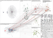 #CES2025 Twitter NodeXL SNA Map and Report for Friday, 03 January 2025 at 04:39 UTC