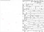 #suriyenin OR #suriyeye OR suriye OR suriyeli Twitter NodeXL SNA Map and Report for Saturday, 04 Jan