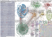 أنا مع بلادي Twitter NodeXL SNA Map and Report for Thursday, 09 January 2025 at 15:37 UTC