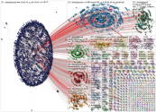 @DrTalebJawad Twitter NodeXL SNA Map and Report for Sunday, 12 January 2025 at 14:21 UTC