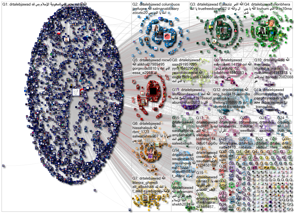 @DrTalebJawad Twitter NodeXL SNA Map and Report for Saturday, 11 January 2025 at 15:12 UTC