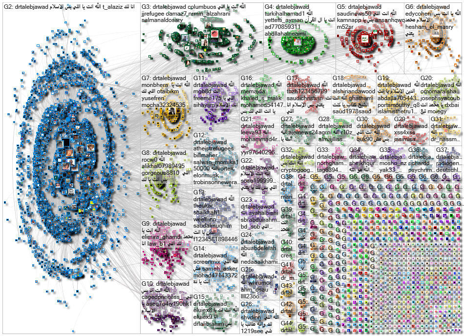 @DrTalebJawad Twitter NodeXL SNA Map and Report for Saturday, 11 January 2025 at 15:12 UTC