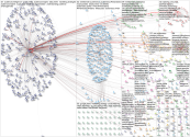 AudienseCo Twitter NodeXL SNA Map and Report for Tuesday, 28 January 2025 at 02:48 UTC