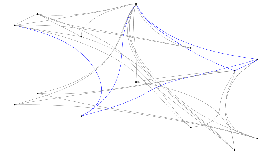 Redes de flor 2.xlsx