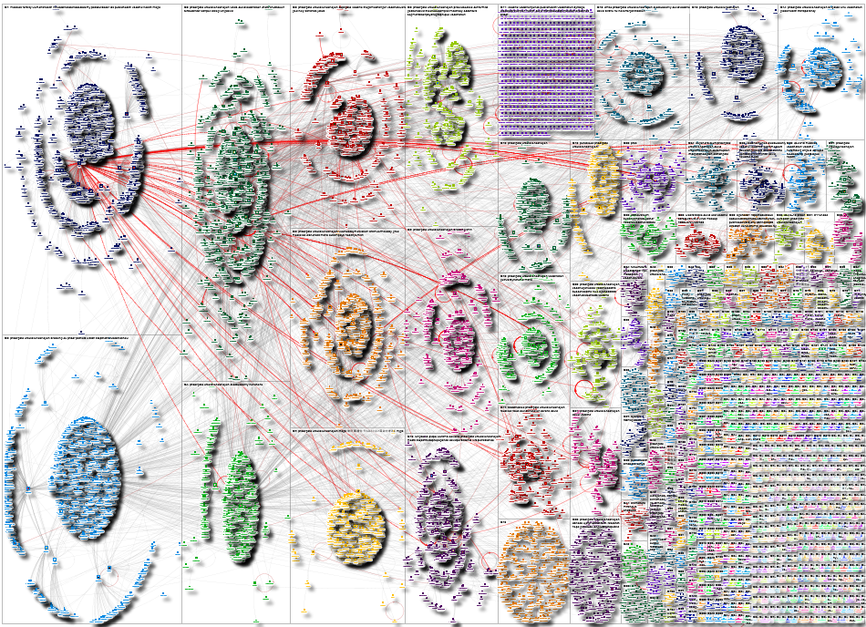 vaccine OR vaccination Twitter NodeXL SNA Map and Report for Thursday, 15 May 2025 at 13:32 UTC