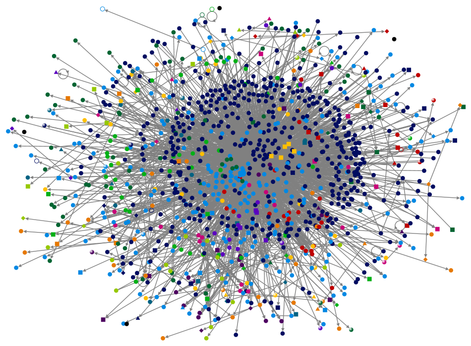 @deepseek_ai Twitter NodeXL SNA Map and Report for Tuesday, 20 May 2025 at 12:26 UTC