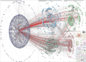 b_smoke2 OR appahclement OR aba_amfo OR provcasaug OR jnbawole OR thepoe_t Twitter NodeXL SNA Map an